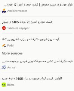 منابع مقاله افزایش قیمت ایران خودرو